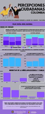 Percepciones ciudadanas Num 4 23 septiembre 2020